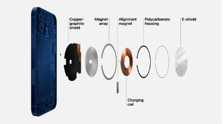 田阳苹果手机维修分享iPhone 12真的会威胁身体健康吗 